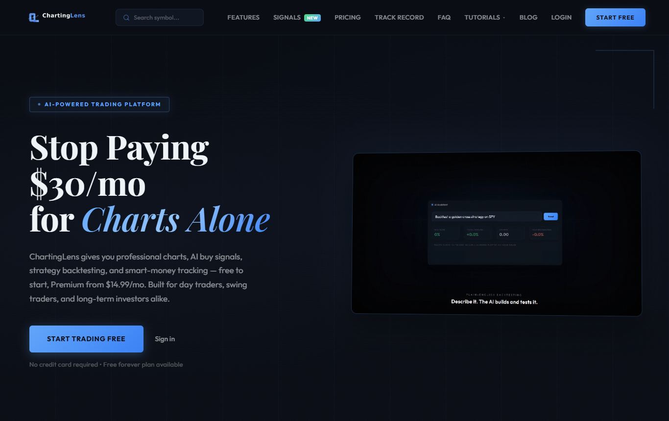 ChartingLens homepage highlighting professional charts, AI buy signals, strategy backtesting and smart-money tracking