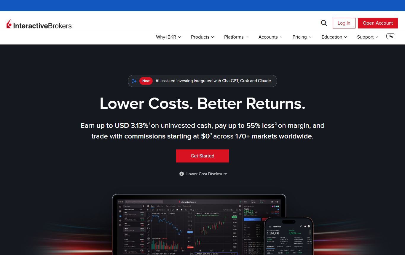 Interactive Brokers homepage showing commissions from $0 across 170+ markets worldwide